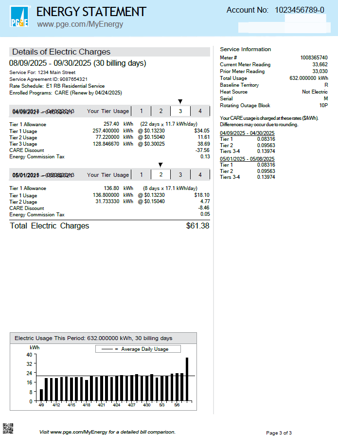  Minol USA business utility bill 